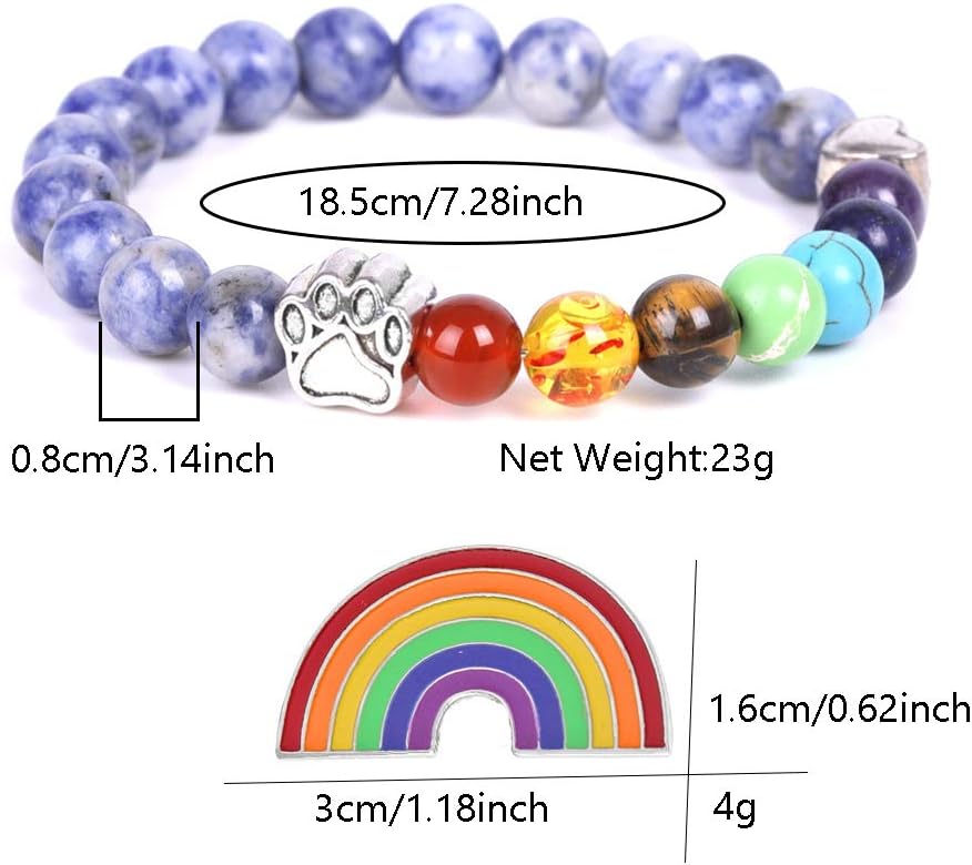 Pulsera Conmemorativa del Puente Arcoíris
